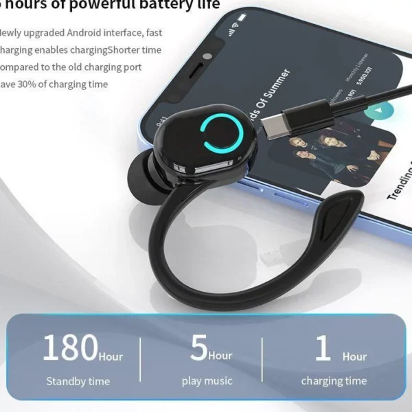 Mini Wireless Earphone – Single Bluetooth Super Mini - Image 3
