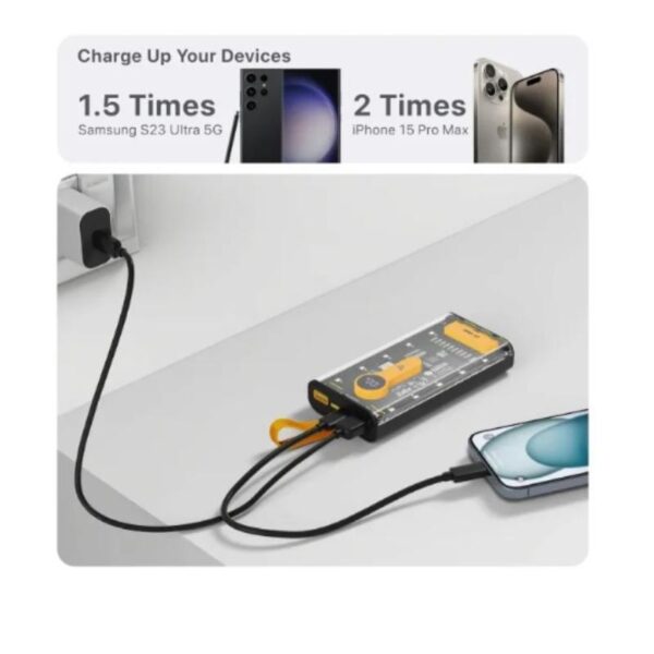 Compact Fast Charging Power Bank - 20000mAh Capacity with 2 USB-C & 1 USB-A Ports (1 Pcs) - Image 3