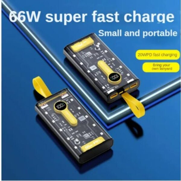 Compact Fast Charging Power Bank - 20000mAh Capacity with 2 USB-C & 1 USB-A Ports (1 Pcs) - Image 2
